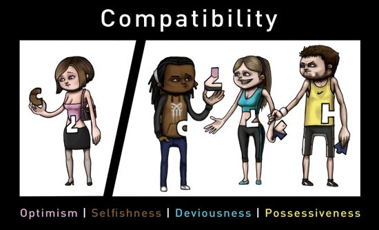 The Compatibility System