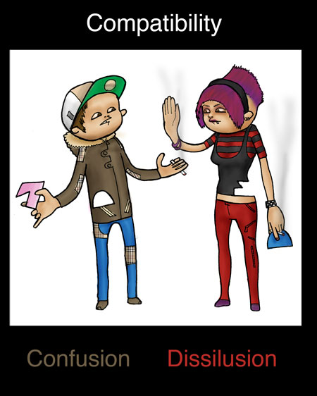 Disillusion and Confusion Disillusion and Confusion